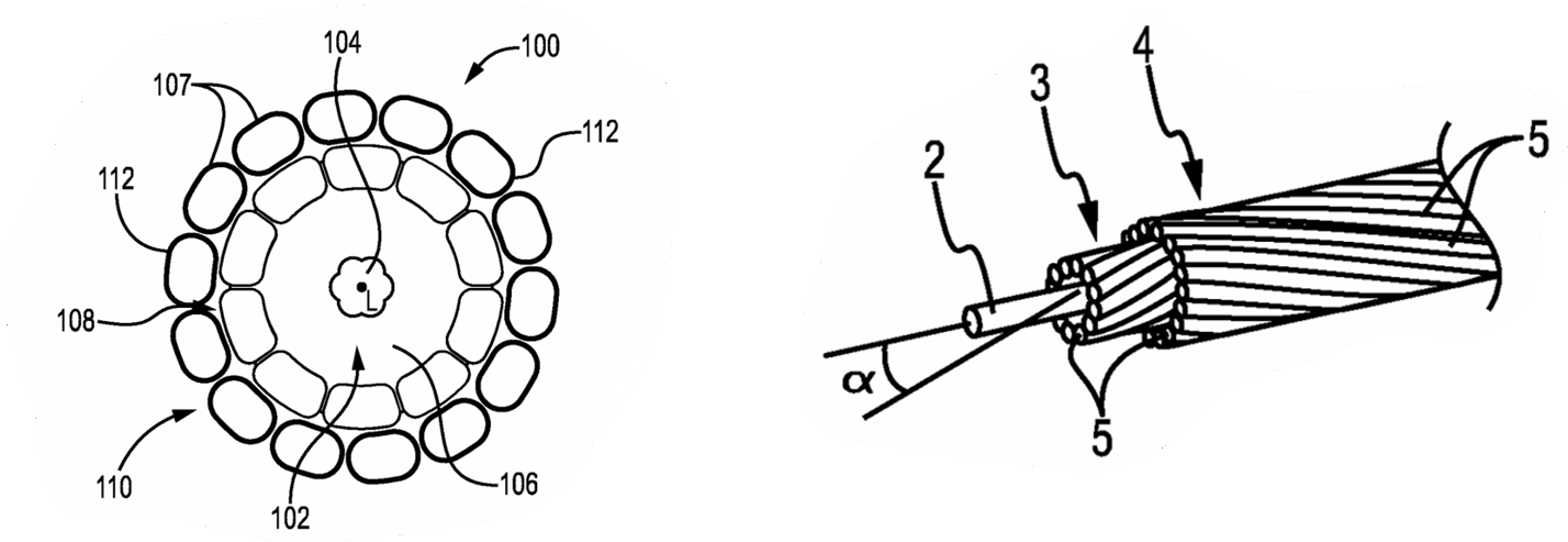 Cable cross-section layout and strand winding-angle schematic
