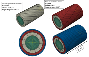 Mesh refinement of the two outer helically wound reinforcement layers
